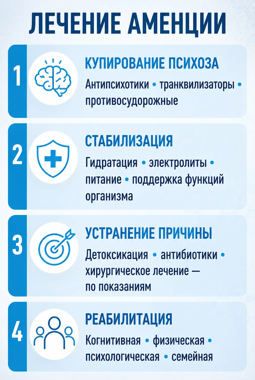 Совместимость алкоголя и диклофенака