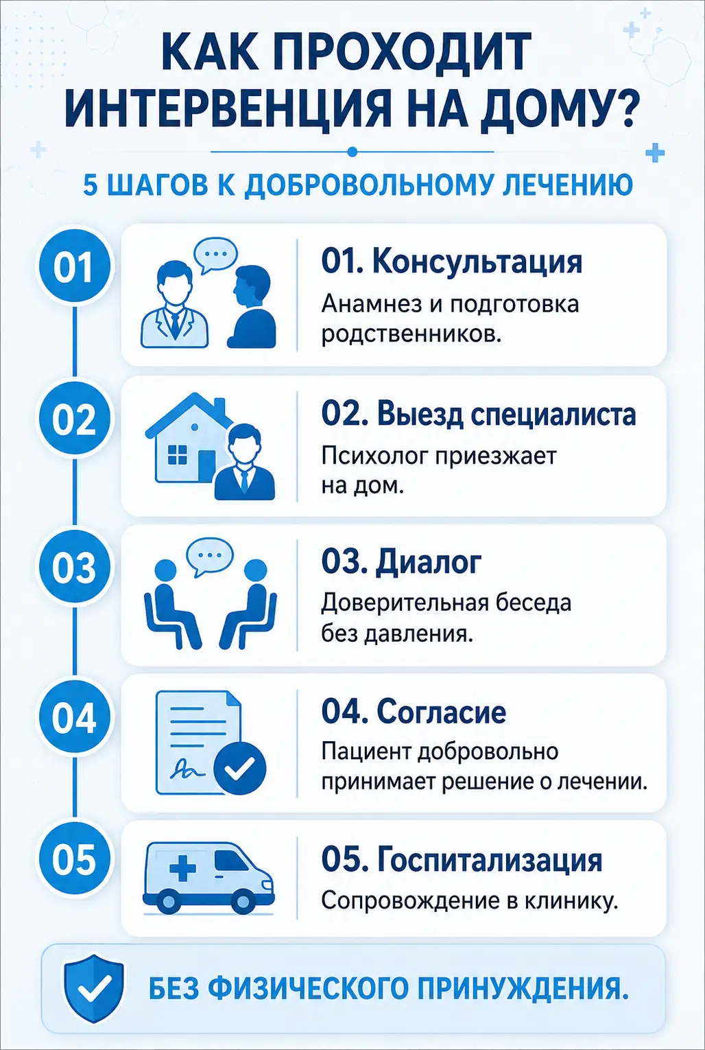Совместимость алкоголя и диклофенака