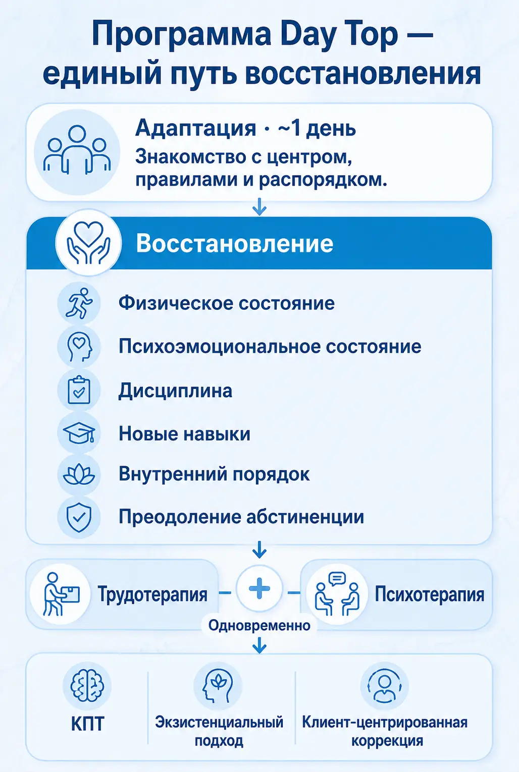 Совместимость алкоголя и диклофенака