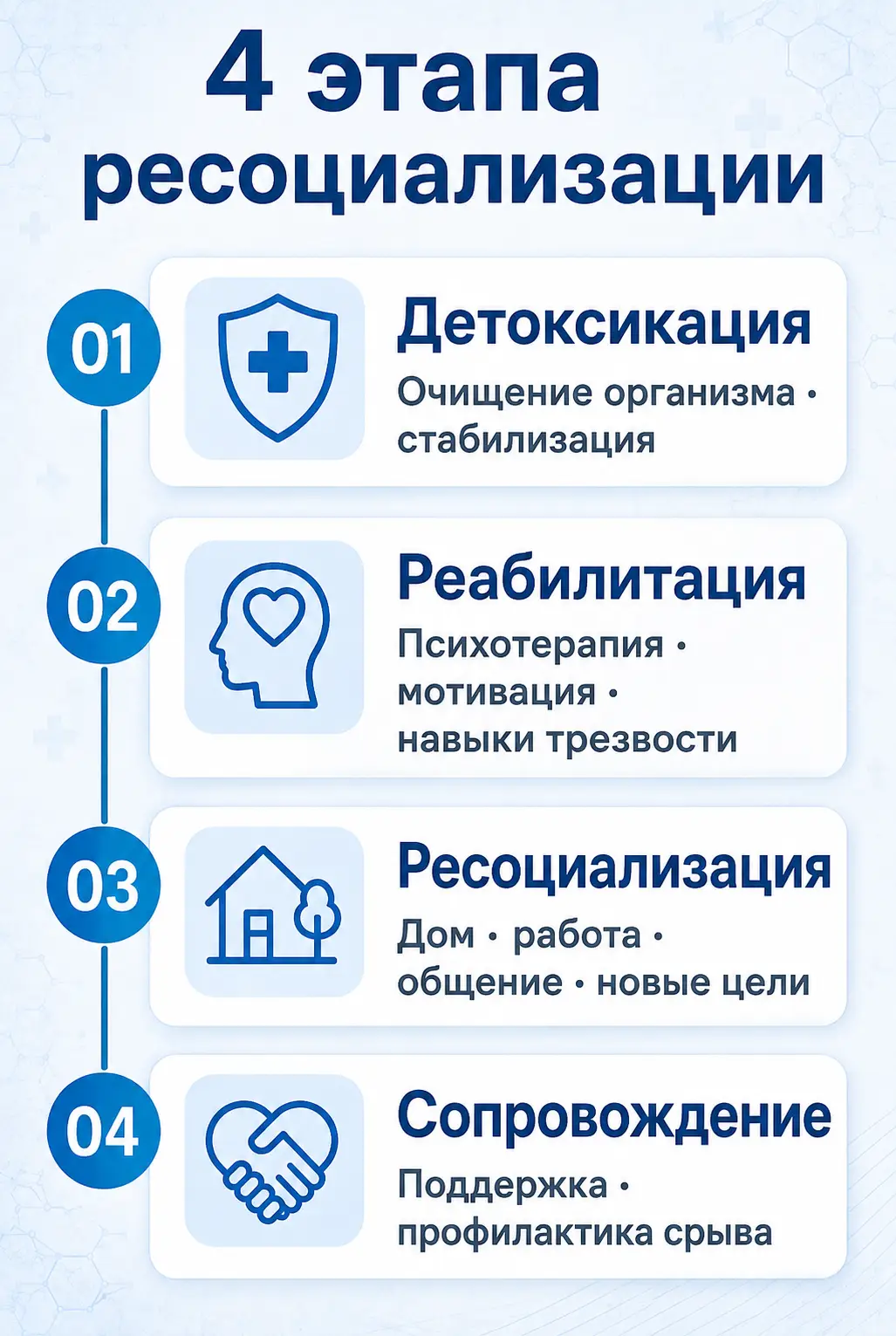 Совместимость алкоголя и диклофенака